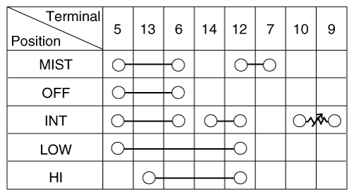 G12164938