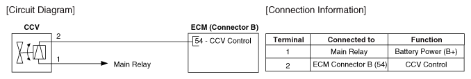G12165663