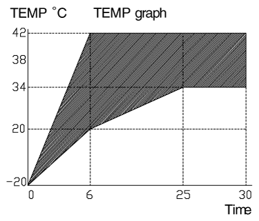 G12166113