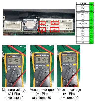 G12173445