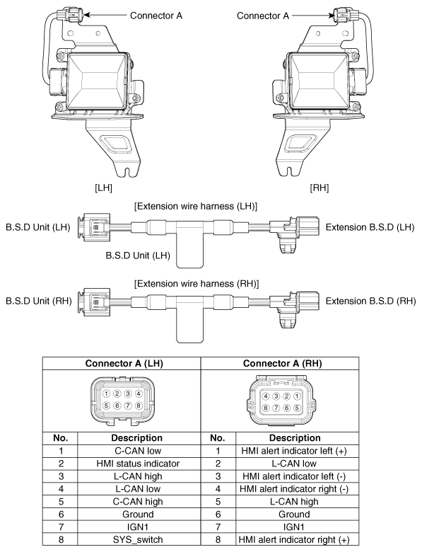 G12173620