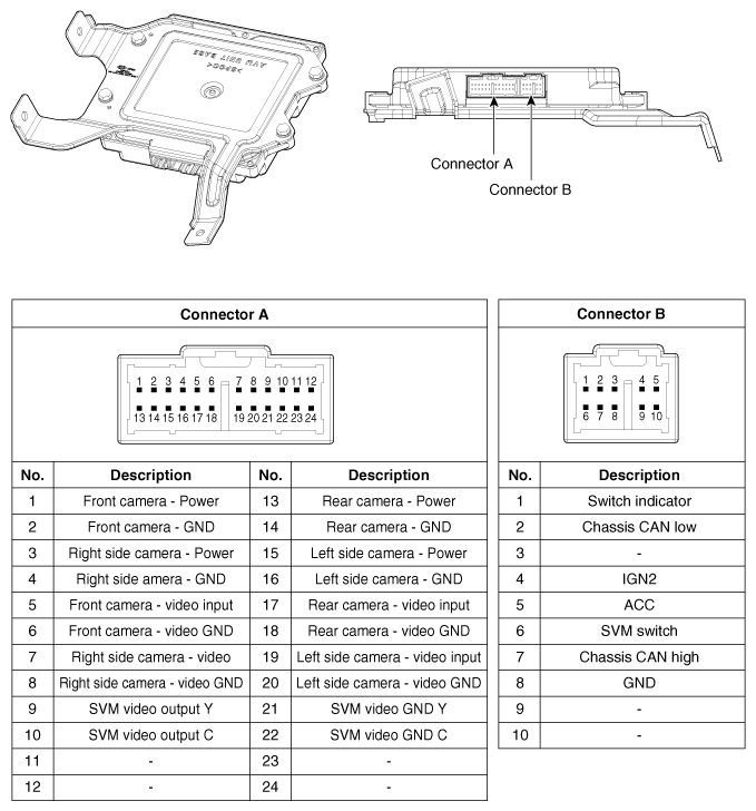 G12177000