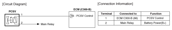 G12181554