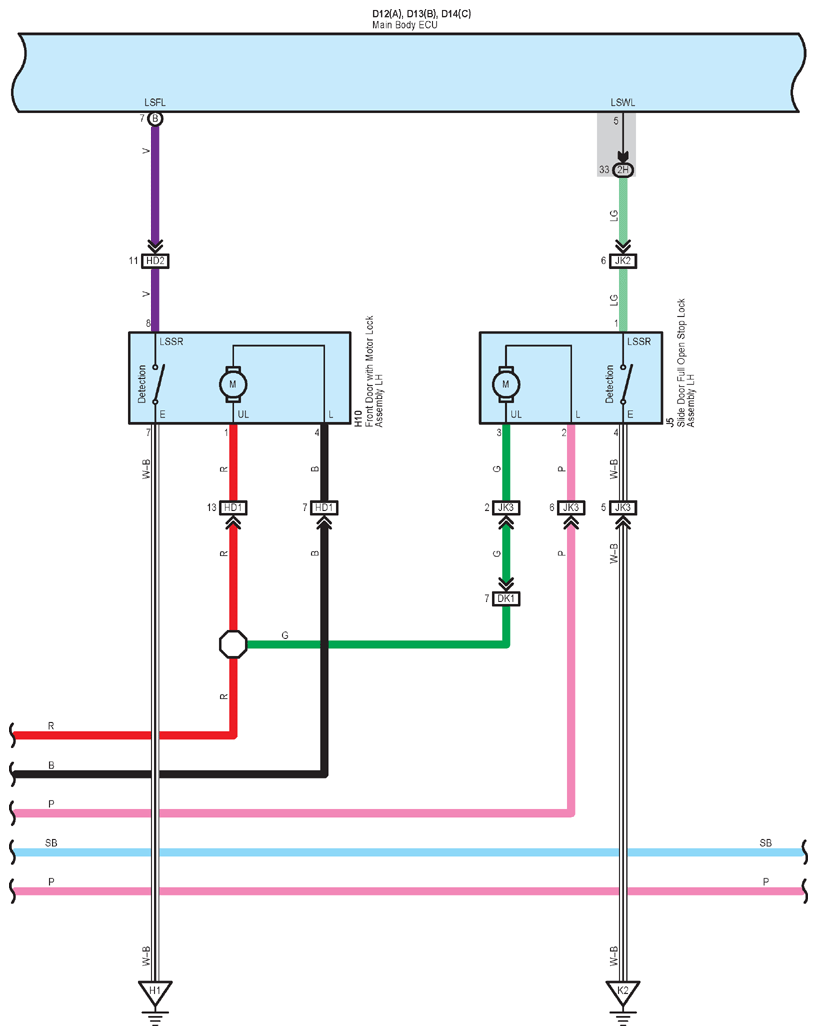 G12221900