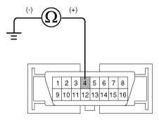 G12225619