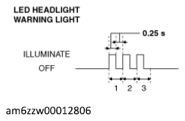 G12234925