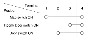 G12235668