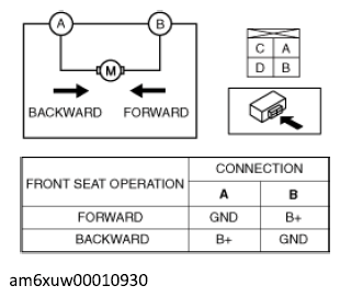 G12236149