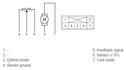 G12238200
