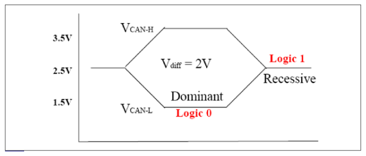 G12264006