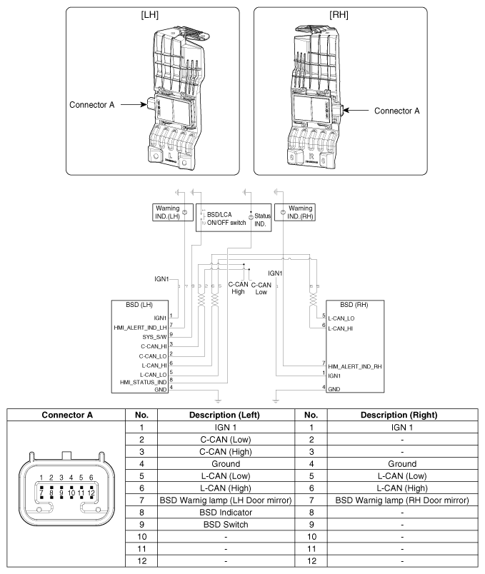 G12298327