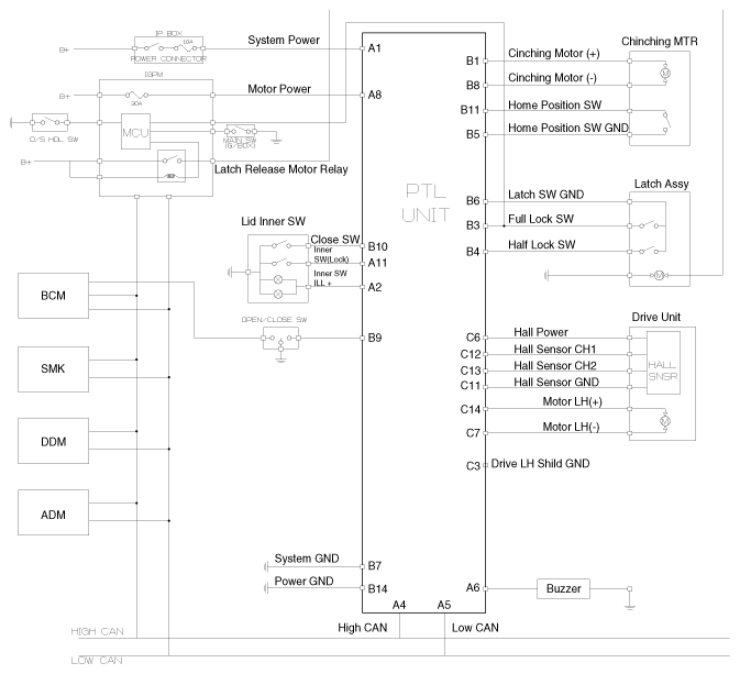 G12298816