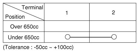 G12299029