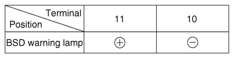 G12312146