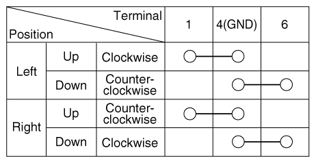 G12314279