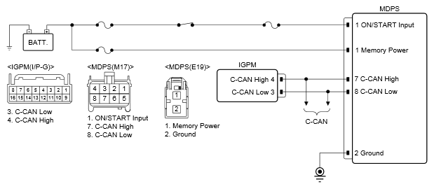 G12328340