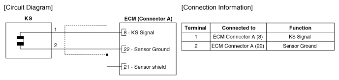 G12335808