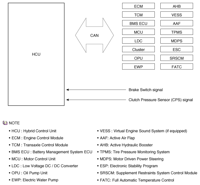 G12336743