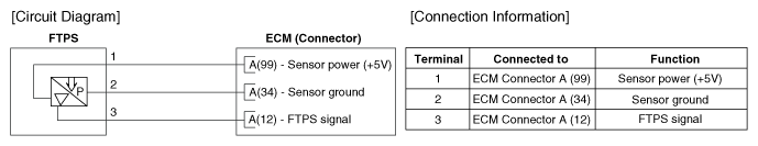 G12347314