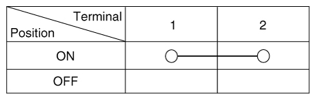 G12351693