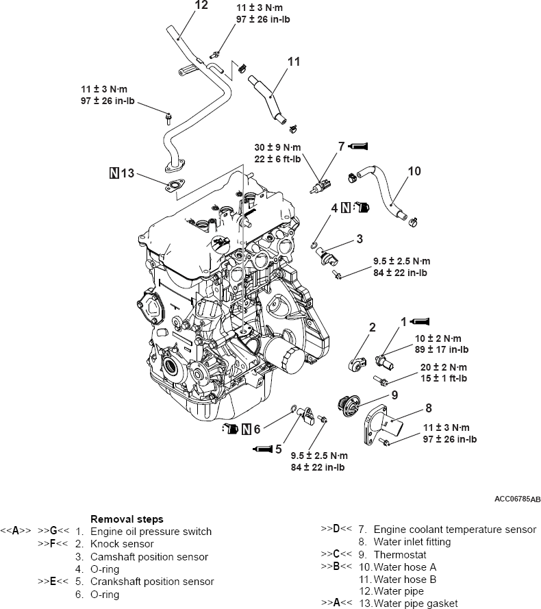 G12358070