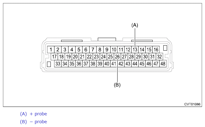 G12393203