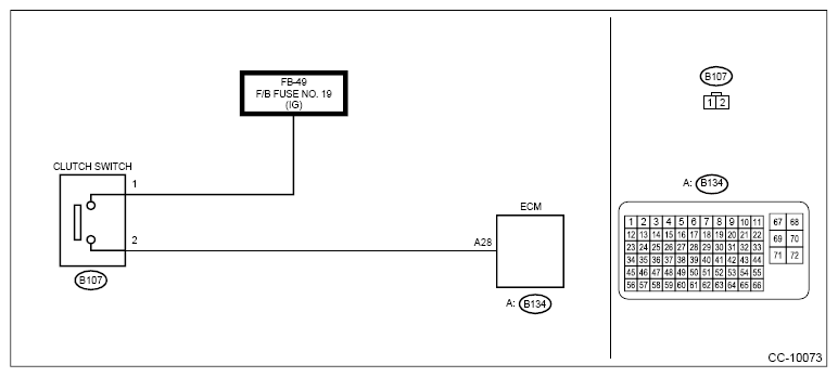G12396883