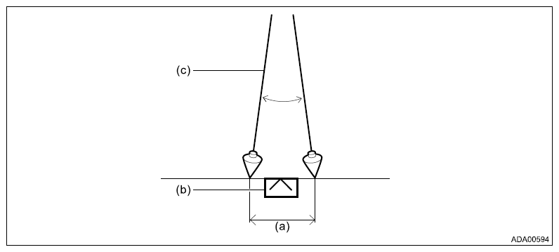 G12401605