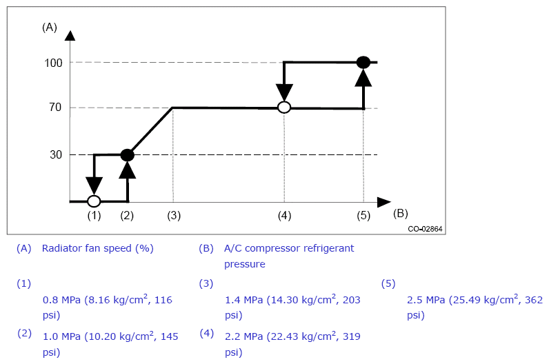 G12405702