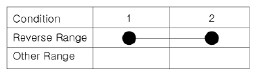 G12412785