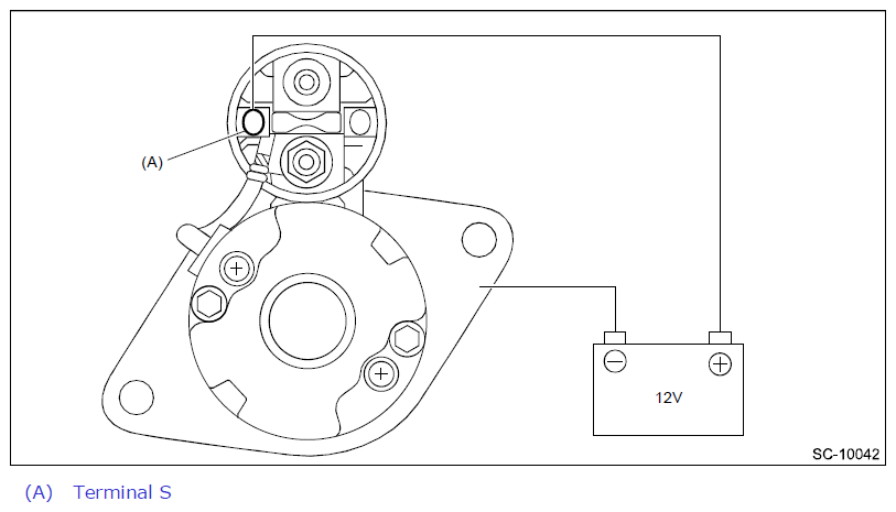 G12441388