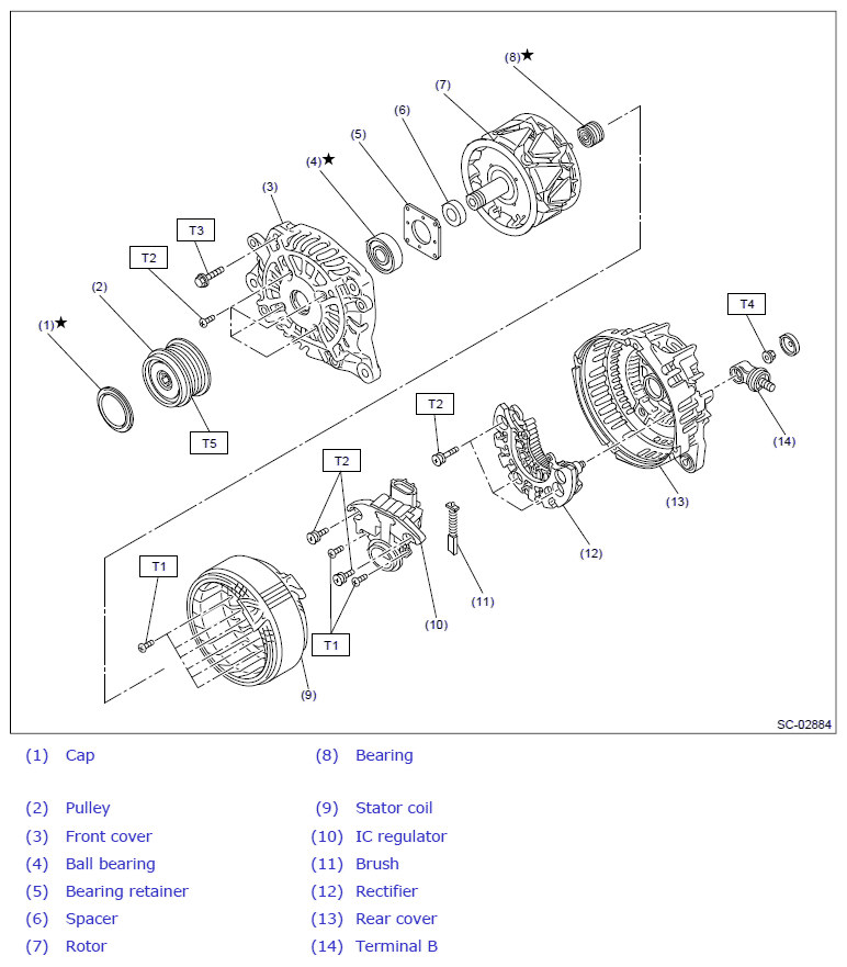 G12508702