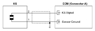 G12576567