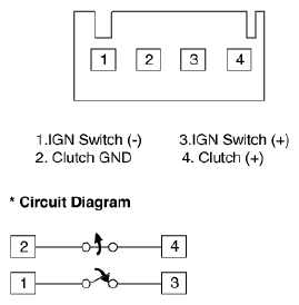 G12576761