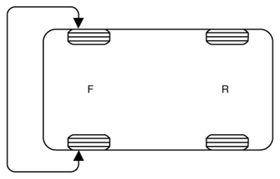 G12578396
