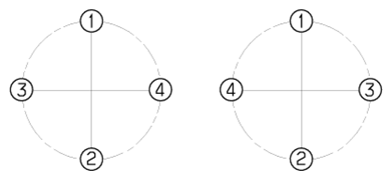 G12578408