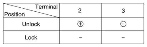 G12579931