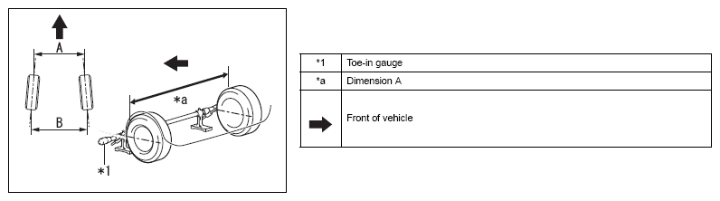 G12588509