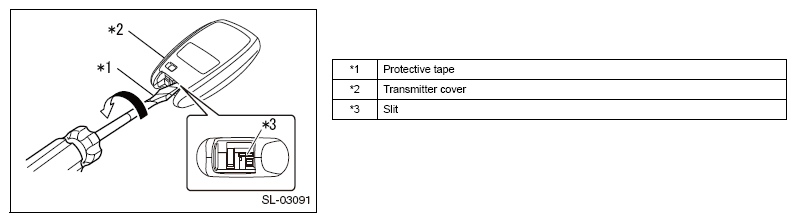 G12589204