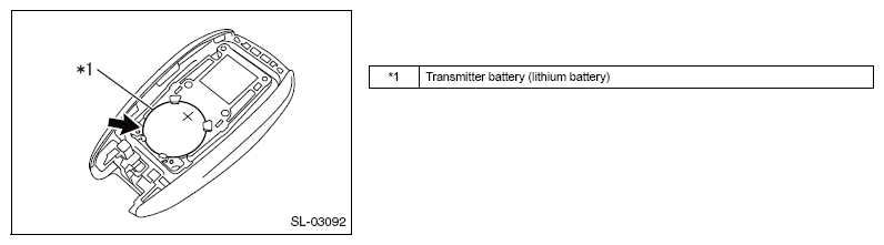 G12589205