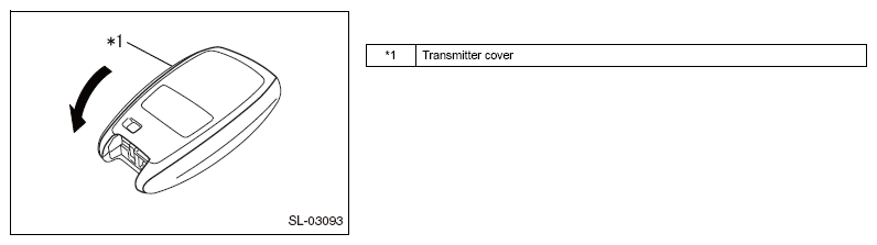 G12589207