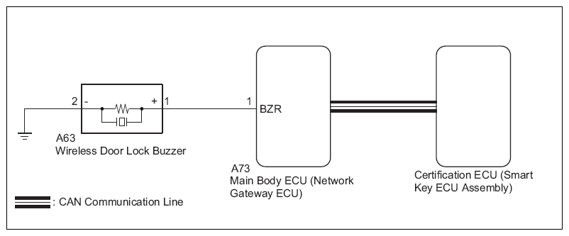 G12589297