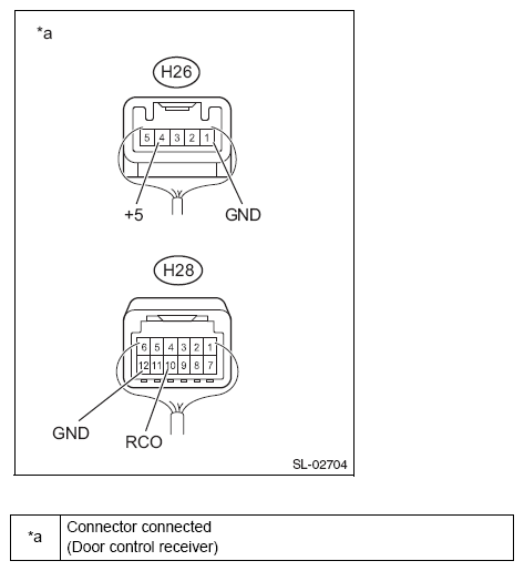 G12589302