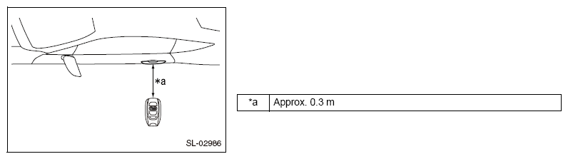 G12589304