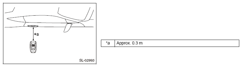 G12589305