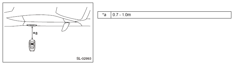 G12589308