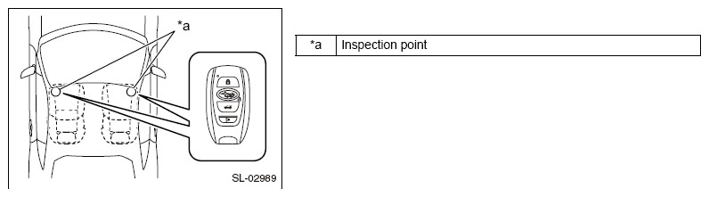 G12589309