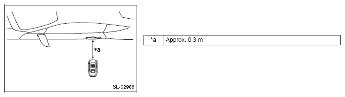 G12589317
