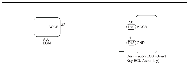 G12589374