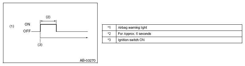 G12589871